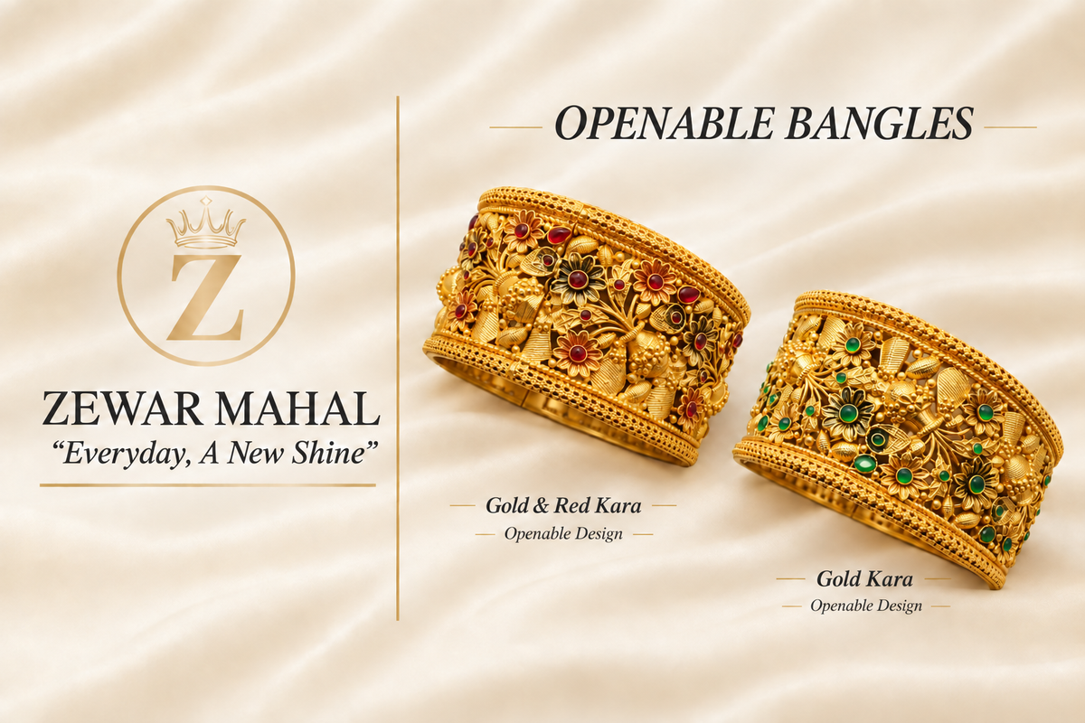 Openable Bangles banner